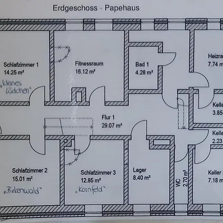 בית נופש Pape - Grosses Familien- & Gruppenhaus Mit 17 Betten, Sauna, Spielbereiche, Garten Am Bach In Zentraler Lage In